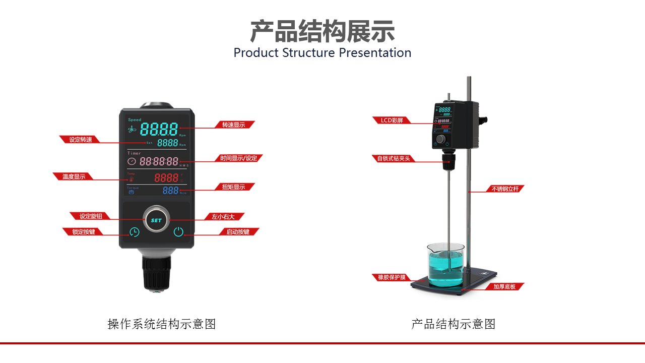 顶置式电动搅拌器产品特点